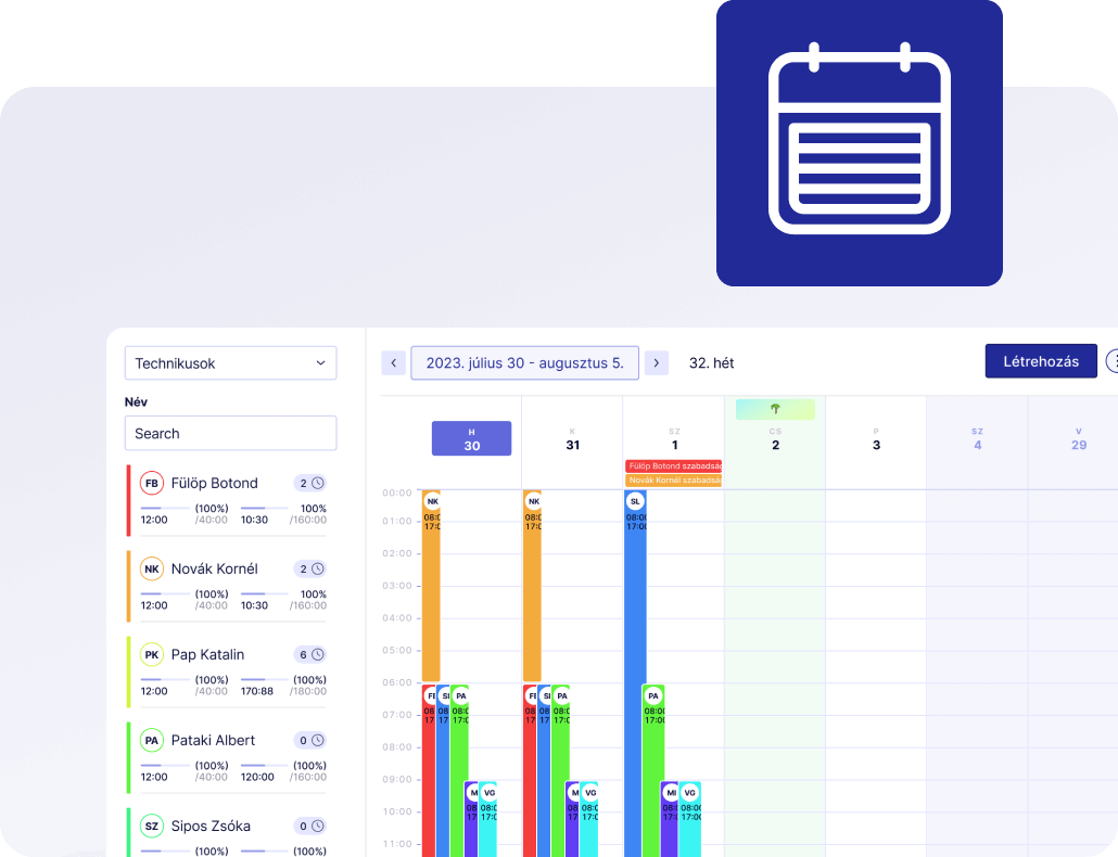 UI snippets of the function